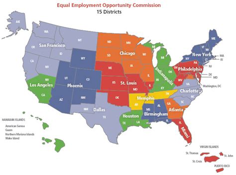 EEOC Field Offices